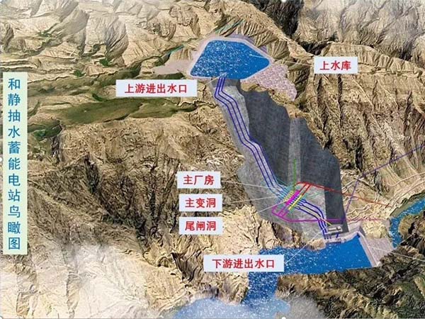 The first integrated development project of pumped storage and conventional hydropower in the country has started construction